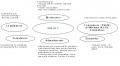 Thumbnail for version as of 14:44, 30 August 2008