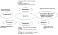 Thumbnail for version as of 08:25, 7 September 2008